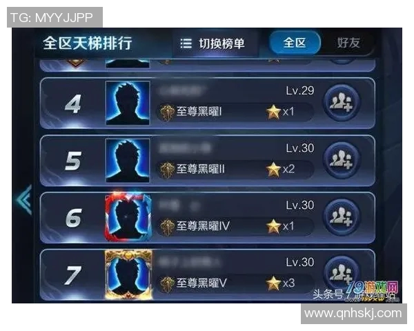 南京篮球队在钻石联赛积分榜上以64分稳居第一名引发关注